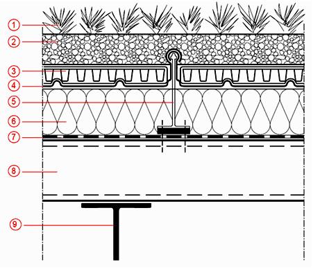 ISOSTIF, la linea FI∙VE di Pannelli Termoisolanti PIR