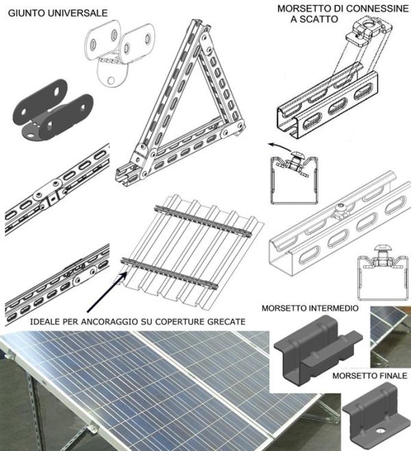 Profili per il fissaggio di pannelli fotovoltaici