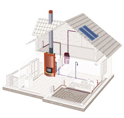 Termocamino Ad Aria Calda.Termocamino L Evoluzione Del Camino Tradizionale