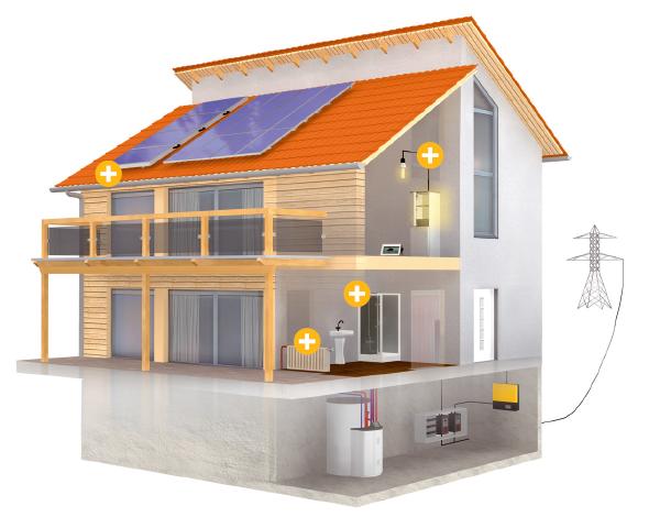 SUNtwin: i vantaggi di fotovoltaico e solare termico