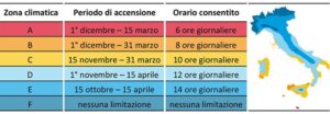 Zone Climatiche, Gradi Giorno E Periodo Di Riscaldamento