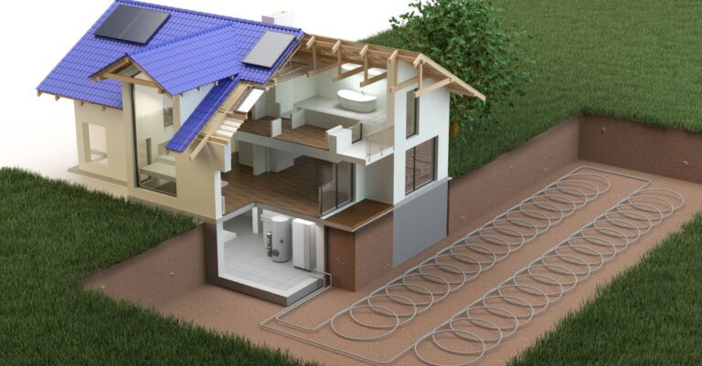 Pompa Di Calore, Fotovoltaico E Solare Termico, 100% Green