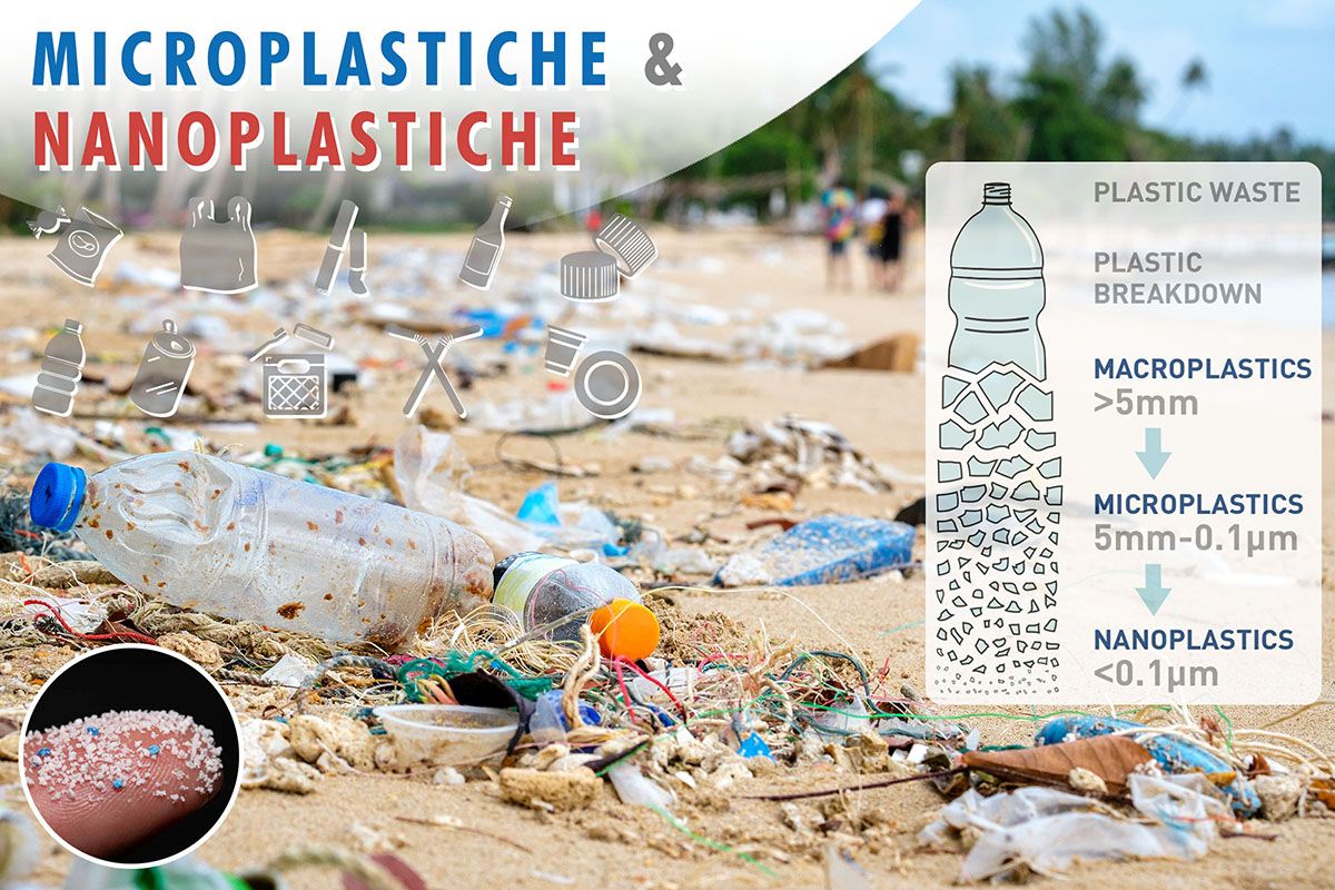 Cosa sono le microplastiche