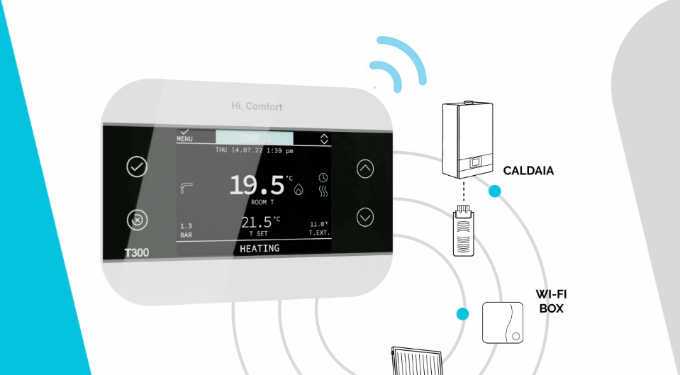 Controllo ambiente evoluto Hi, Comfort T300